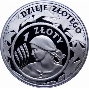 10 Zlato 2004 História zlata