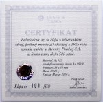Klip na 20 zlatých mincí z roku 1925 - 2009