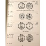 Radzikowski Henryk , Atlas monet polskich i litewskich od XVI do XVIII wieku