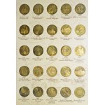 SETTING - Dvojzloté mince 1995-2008 + ďalšie mince