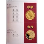 Parchimowicz Janusz, Polish coins and banknotes 1995-2021