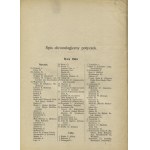 ZIELIŃSKI, Stanisław - Spis chronologiczny i alfabetyczny bitew i potyczek 1863-1864. Rapperswil 1913, nakł...