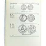 Henryk Radzikowski, Atlas monet polskich i litewskich od XVI do XVIII wieku, Limba, Warszawa 2008