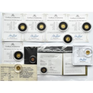 Najmniejsze złote monety świata, 11 sztuk z certyfikatami, ponad 5 gramów czystego złota