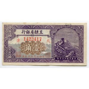 China Bank of Chihli 20 Cents 1926
