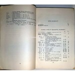 LITAUER- PRAWO CYWILNE OBOWIĄZUJĄCE NA OBSZARZE B.KONGRESOWEGO KRÓLESTWA POLSKIEGO wyd. 1929 Kodeks Napoleona
