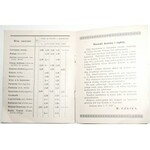 1937 - [cennik alkoholi] W. Czajka dawn. J. Russak Fabryka likierów, koniaków i wódek