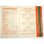 1937 - [folder reklamowo-informacyjny Lupinus spółka z o.o. Chojnice], Gdzie łubin słodki uprawiają, o paszę troski znikają!