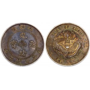 China Chihli 1 Dollar 1899 (25)