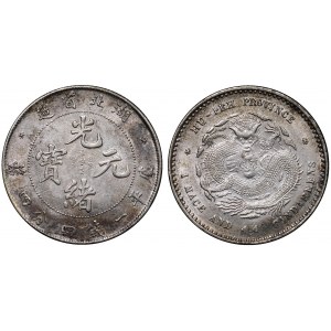 China Hupeh 20 Cents 1895 - 1907 (ND)