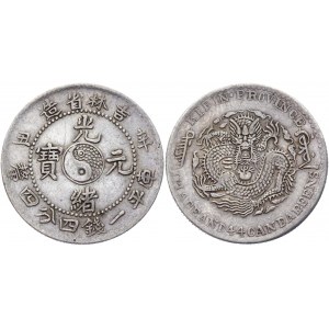 China Kirin 20 Cents 1901 Rare