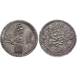 China Sinkiang 2 Mickals 1894