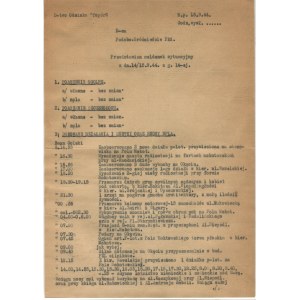 [powstanie warszawskie] Odcinek Topór. Meldunek sytuacyjny z 14/15.09.1944 r. godz. 14 [z podpisem Jacka Bętkowskiego ps. Topór]