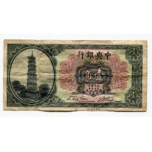 China 10 Cents 1924 (ND)