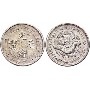 China Kiangnan 20 Cents 1899
