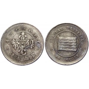 China Yunnan 10 Cents 1923 (12)