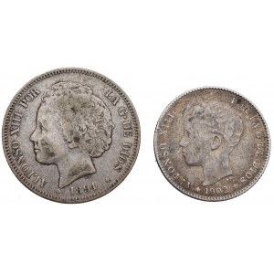 Hiszpania, Zestaw monet
