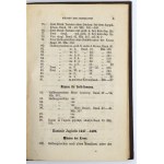 Auction catalog written by Karol Beyer Sammlung Polnischer Münzen und Medaillen