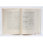 RZECZY PIĘKNE Jahrbuch V Notizbuch 5 1925 KILIM SŁOWIAŃSKI