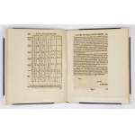 ACTA Eruditorum. 1683. s prvním vydáním Heveliova díla o kometě.