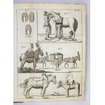 An eighteenth-century compendium of hippological knowledge (in French) by F. A. Garsault, 1746,...