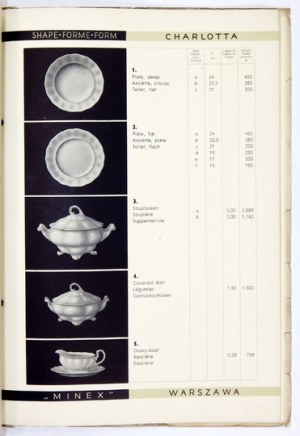 [KATALOG]. MINEX, National Enterprise [...]. Chinaware / Articles en porcelain / Porzellan. Warszawa [1953]...
