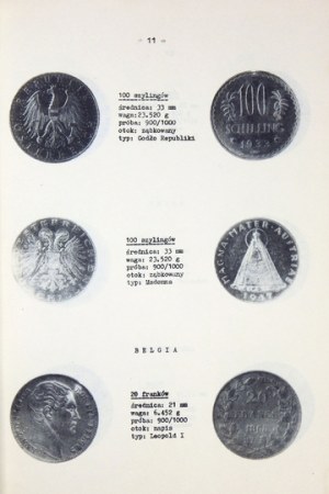 ALBUM monet złotych. Warszawa, II 1963. Centrala Jubilerska 