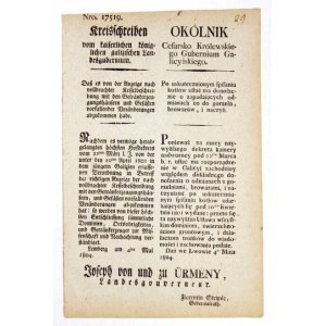OKÓLNIK, Galicja, gorzelnie. 1804.