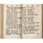 P. MAŁACHOWSKI - Eine Sammlung der Familiennamen des Adels mit einer Beschreibung der Wappen. 1805.