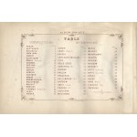 [CHOPIN, Mozart, Beethoven i inni] LALLIER Justin (1823-1873): Album - Lyrique...