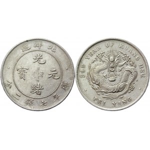 China Chihli 1 Dollar 1908 (34) Short Spine