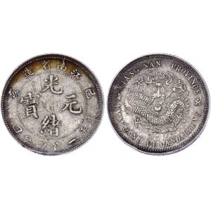 China Kiangnan 20 Cents 1899