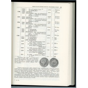Russia Catalog Russian Coins 1700-1917