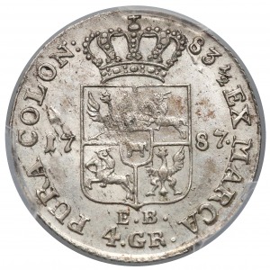 Złotówka 1787 EB