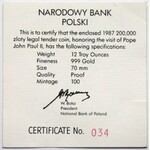 Jan Paweł II 200.000 złotych 1987 = 12 uncji Au.999 PIĘKNY i RZADKI