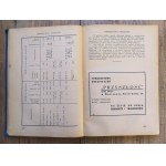 Kalendarz informacyjno-encyklopedyczny na rok 1936