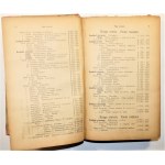Niemiecki Kodeks Cywilny obowiązujący od 1-go stycznia 1900, Bytom G.-Ś.1900