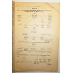 Przegląd pocztowy 1918 - 1938, rok XI, nr 11, listopad 1938 + Przegląd teletechniczny, rok XI, zeszyt 11, Warszawa 1938