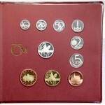 Sada oběhových mincí ČR 1998, sametový obal