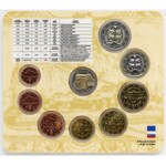 Sada oběhových mincí SR 2010 (1 c. až 2 € + žeton), verze Orava, orig. obal