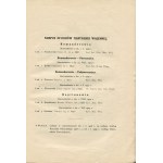 Sztab główny. Lista oficerów dyplomowanych. Stan z dn. 15.IV.1931 r.