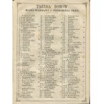 [1866] Józefa Ungra kalendarz illustrowany na rok zwyczajny 1866
