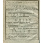 Kalendarz domowy i gospodarski na rok zwyczajny 1843