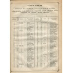 [1875] Józefa Ungra kalendarz warszawski popularno-naukowy illustrowany na rok zwyczajny 1875