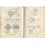 [lotnictwo] Podręcznik mechanika lotniczego. Wiadomości teoretyczne o silniku [1928]