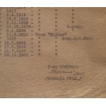 [powstanie warszawskie] Odcinek Bogumił. Dodatek do rozkazu dziennego nr 47 z 20.09.1944 r., zawierający wyciąg z rozkazu awansowego nr 8 [z podpisem Władysława Garlickiego ps. Bogumił]