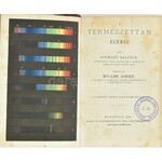 Balfour, Stewart: A természettan elemei. Ford.: Müller József. 150 fametszetű ábrával és egy színképtáblával. Bp., 1875...