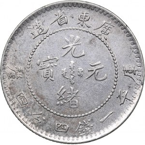 China - Kwangtung 20 cents ND (1890-1908)
