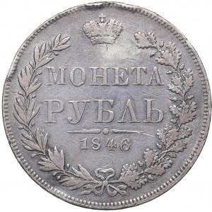 Russia Rouble 1846 MW
