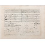 Bach, J.[ohann] C.[hristian], RICCI, F.[rancesco P.[asquale], Methode ou recueil de connoissances elementaires pour le forte-piano ou clavecin, 1786